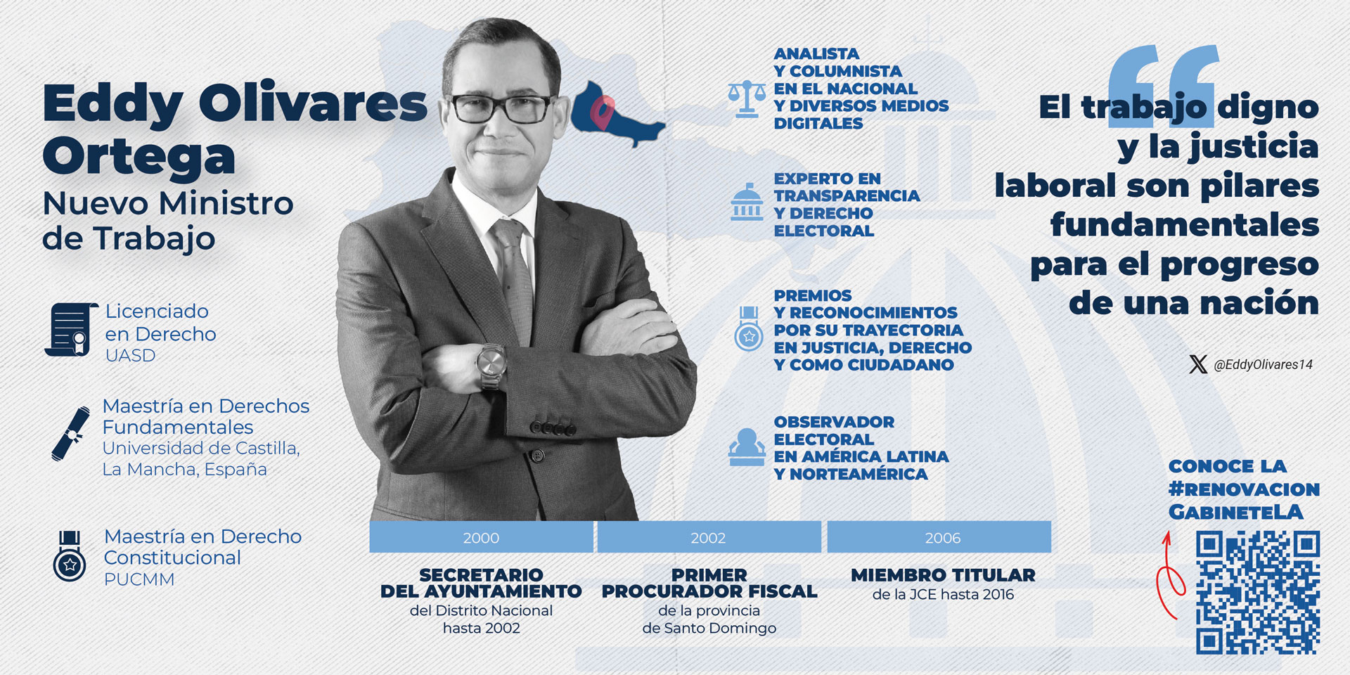 Eddy Olivares Ortega