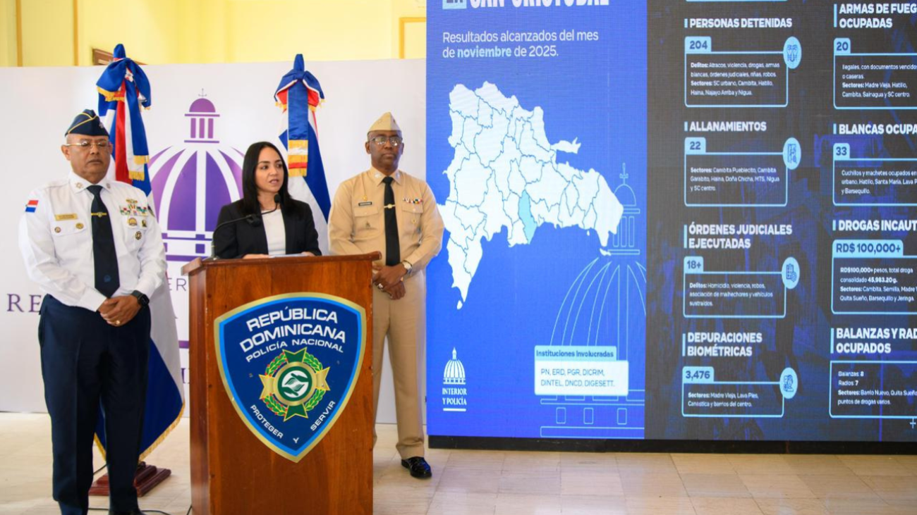 Ministerio de interior y policía