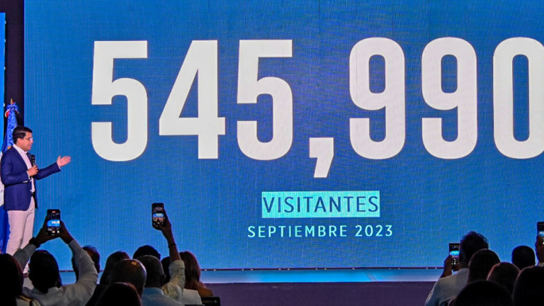 RD recibió 545,990 turistas sólo en septiembre; 7,625,986 visitantes llegaron al país en el período enero-septiembre